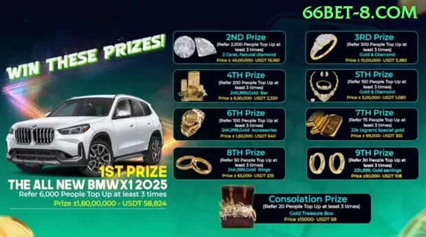 Transparência 66bet app - 🏆 apk